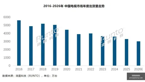 2026篮冠联资格赛：本菲卡主场迎战莱斯狮子前瞻攻略